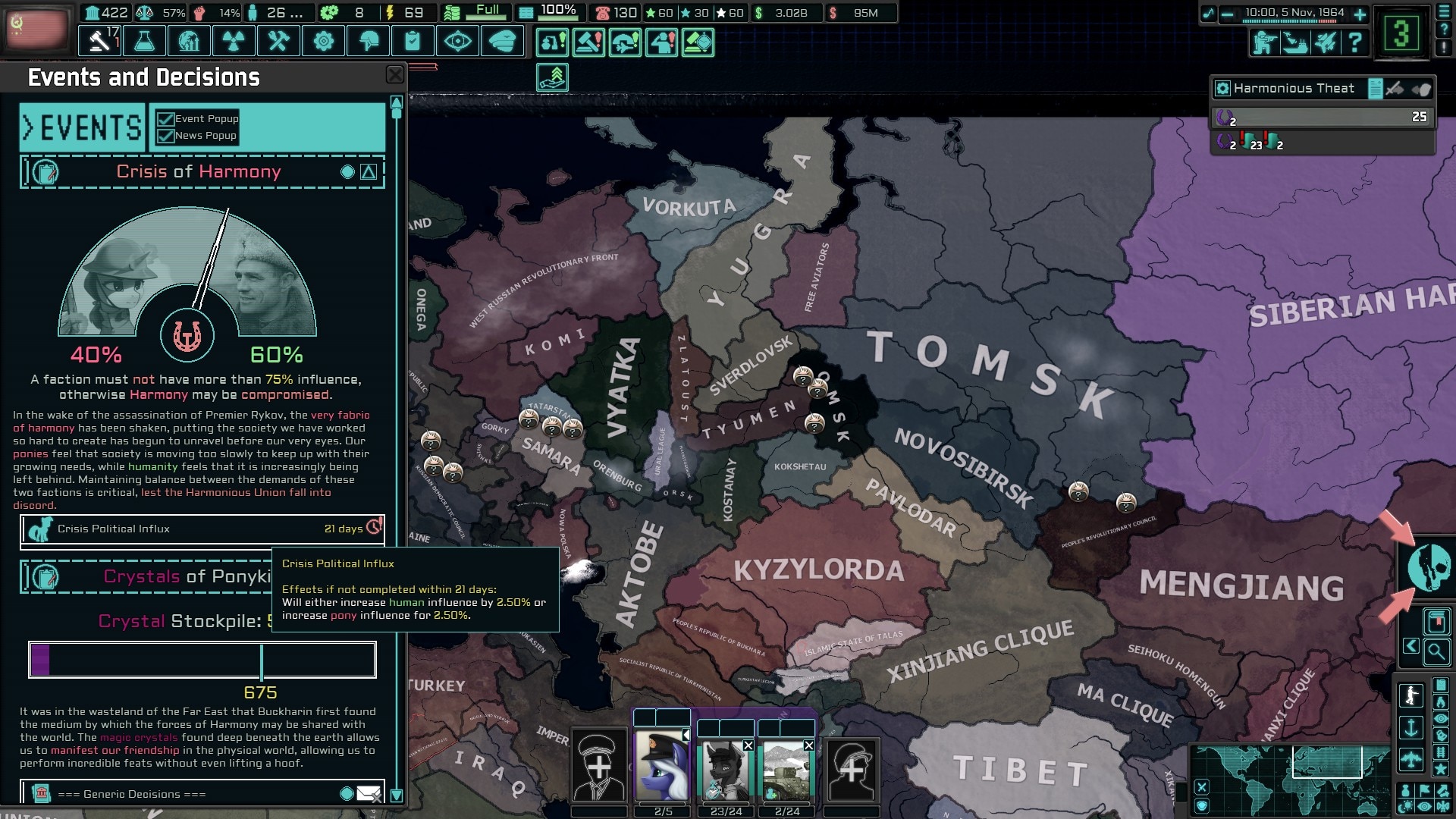 Conduct mod development for paradox hearts of iron iv by Nikitasandstrom