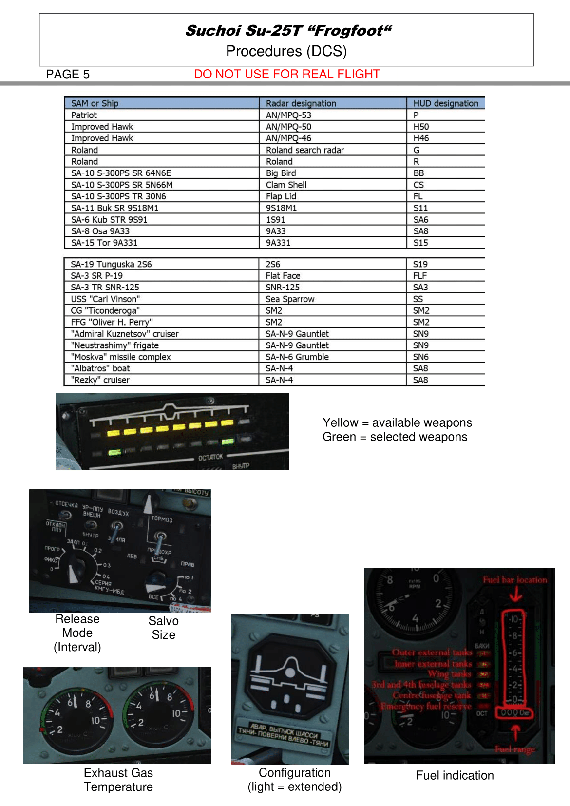 DCS SU-25T Flying Guide image 6