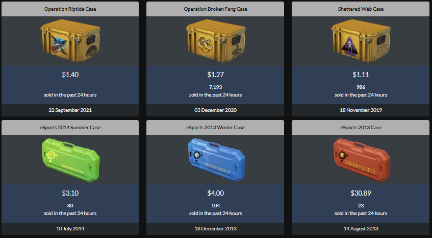 Steam Community :: Guide :: Como funciona os drops de itens do CS:GO