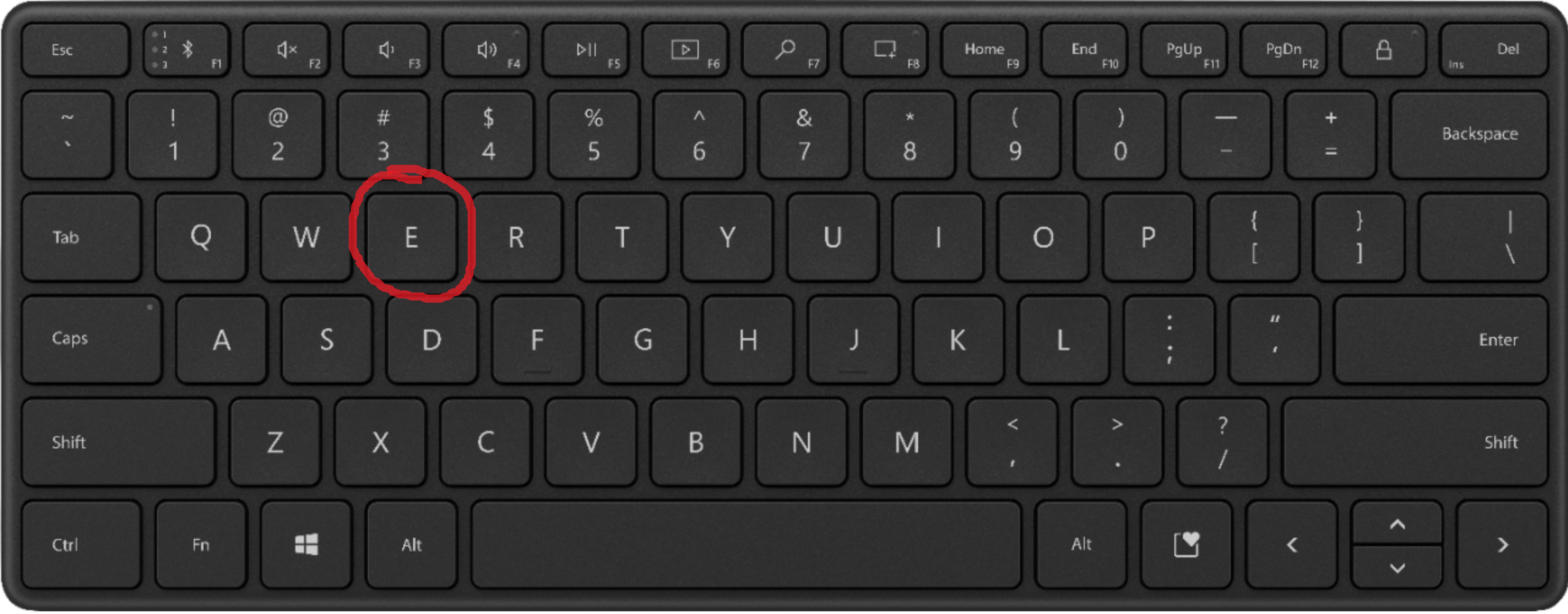 Steam Community :: Guide :: How to pick up Weapons, Items and open Doors