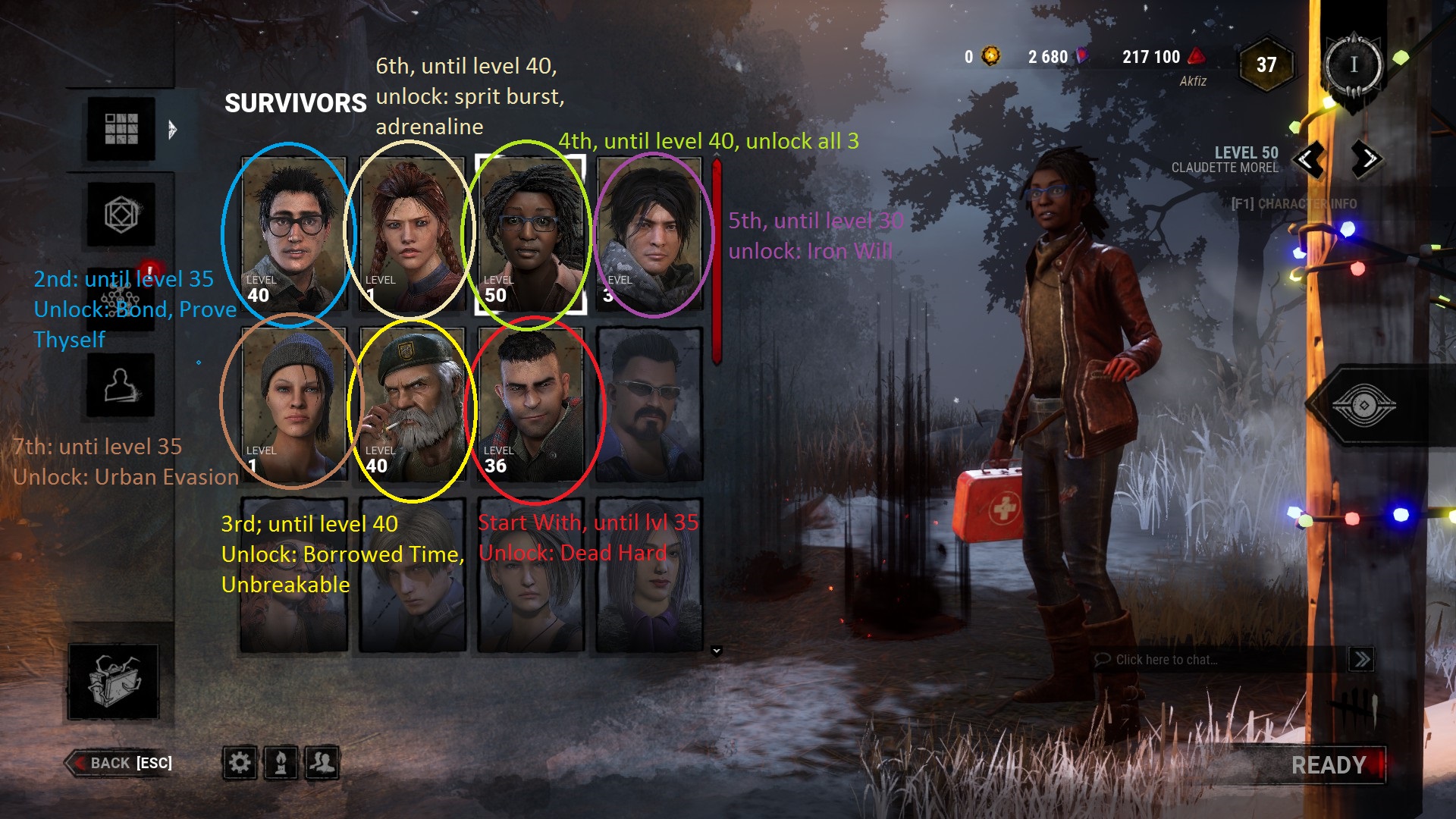 How Much Bloodpoints To Level 40