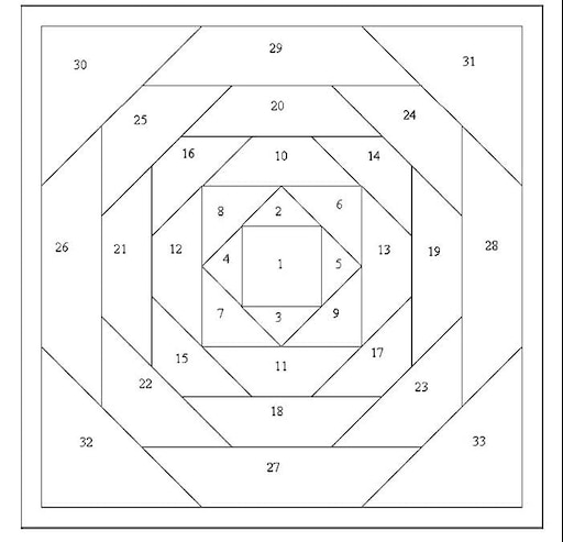 Новые схемы для начинающих Новые схемы для начинающих