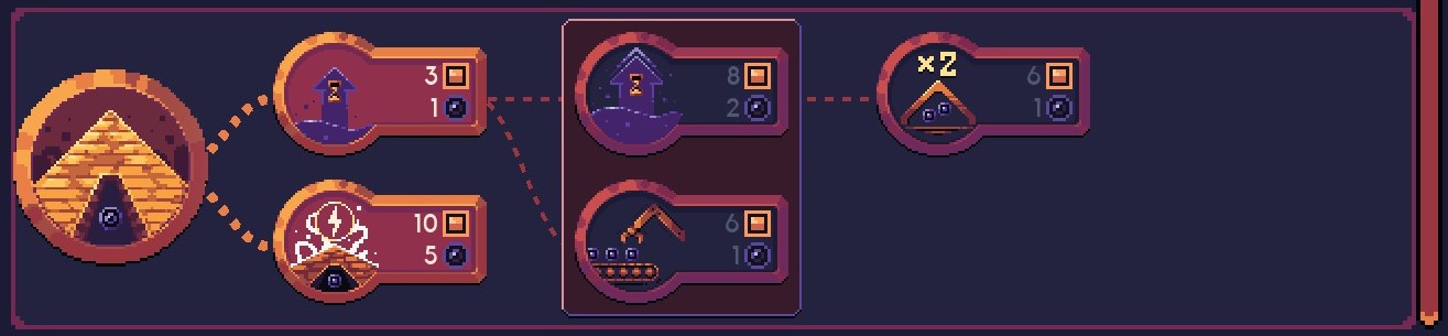 Steam Community :: Guide :: Dome Keeper - General Info & Strategy