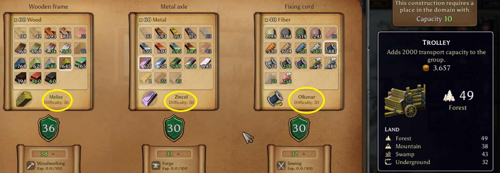 Master's Hammer — Loot and prices — Albion Online 2D Database