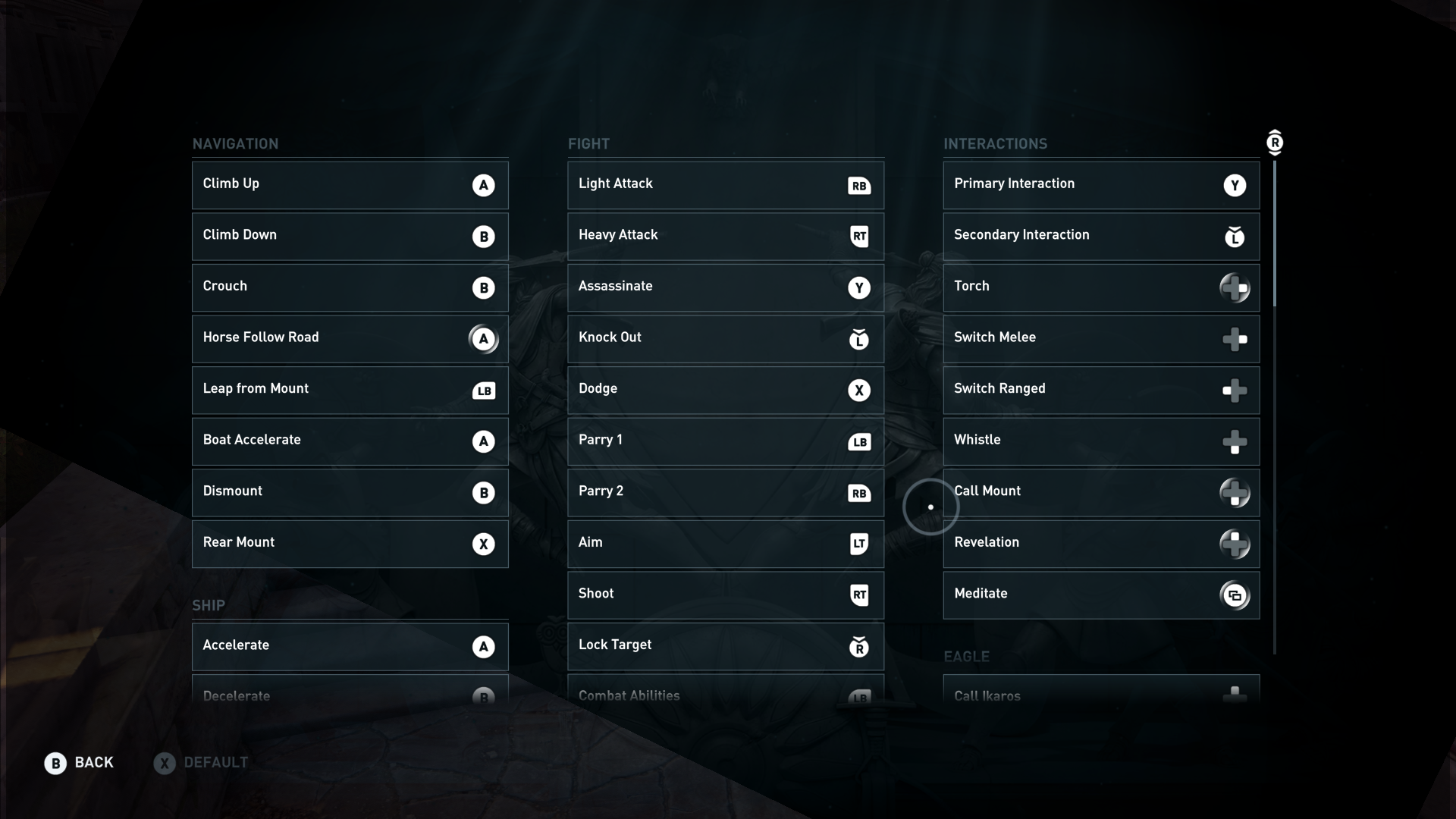 PS4 Controls for Assassin's Creed: Odyssey