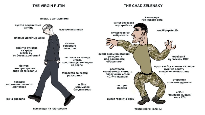 Какой пример он подает Порядок подключения к электрическим сетям