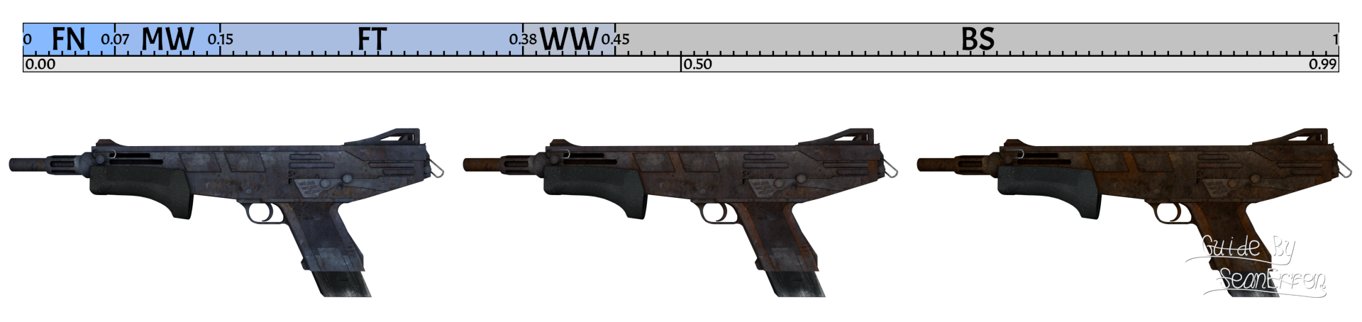Steam Community :: Guide :: Skins introduction - Floats & Patterns