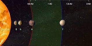 Steam Community :: Guide :: Tau Ceti System