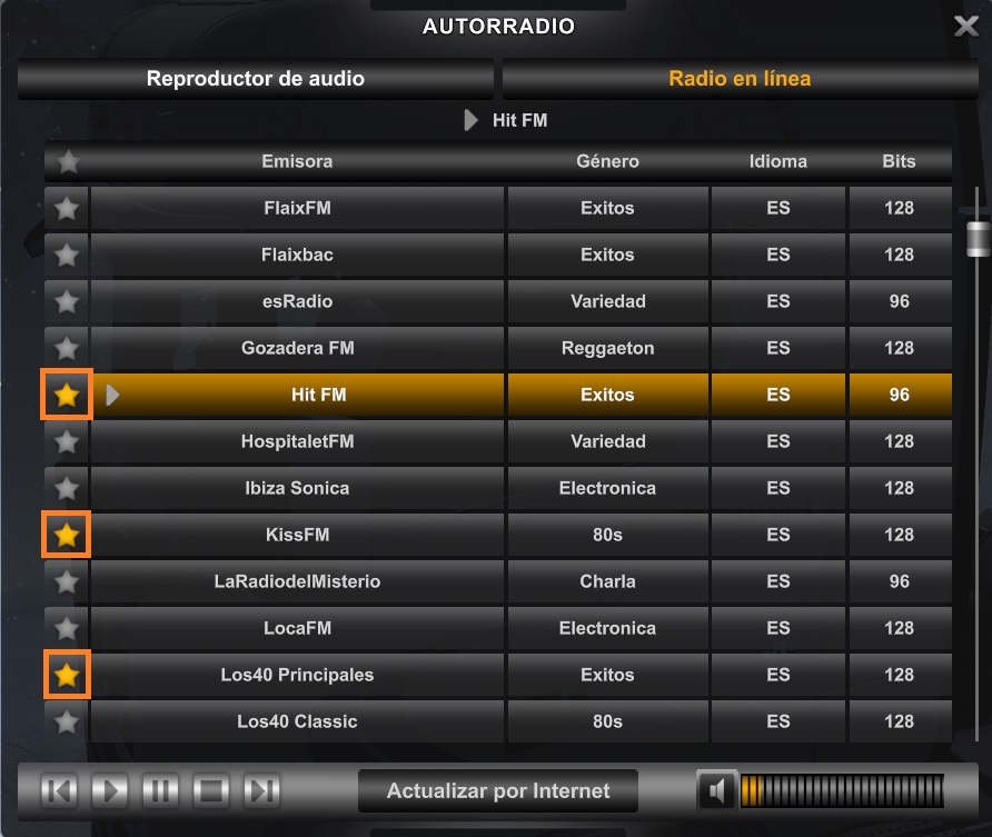 pantalla Generoso flojo Steam Community :: Guide :: Radios Españolas Online [ESP] [ETS2] [ATS]