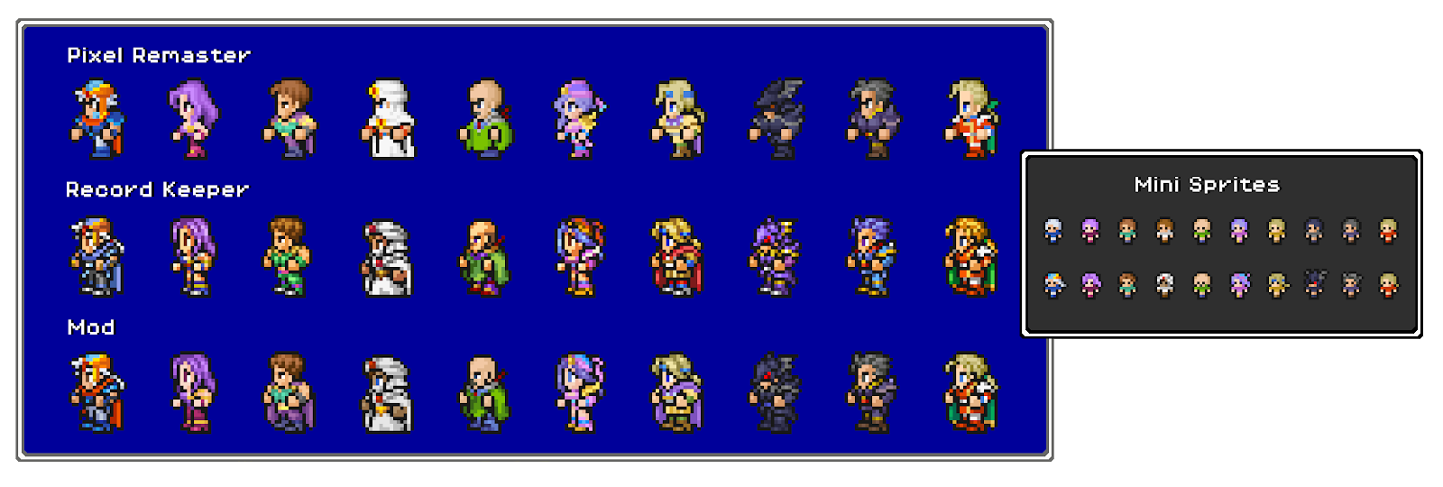 FF2: Complete Modding Guide and Index image 234