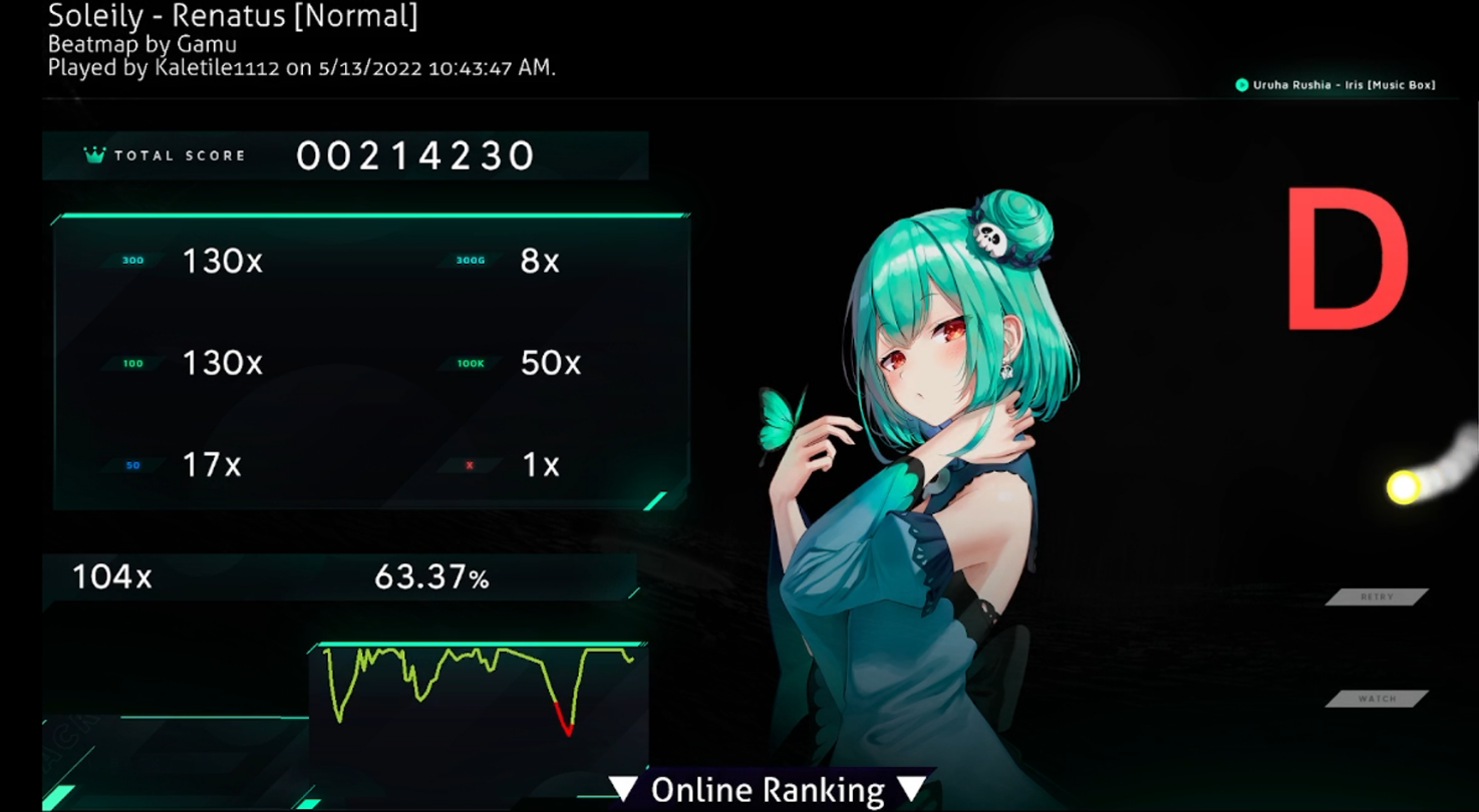 Steam Community :: Guide :: My Osu! Skin Collection