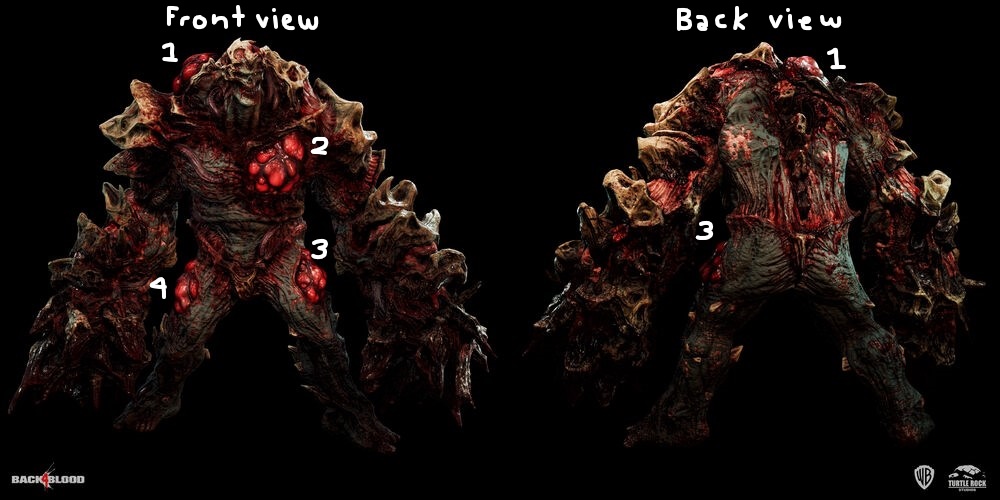 Back 4 Blood - Port Man Toe? Achievement / Trophy Guide (The Devil's Return  Secret) 