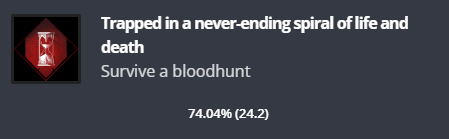 Vampire: The Masquerade - Bloodhunt 100% Achievements Guide image 35