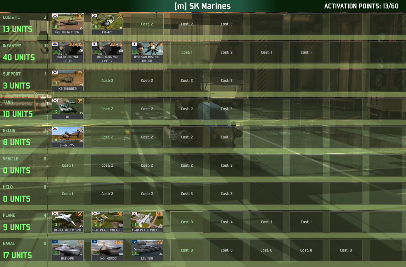Steam Community :: Guide :: Micro Deck Format v1.4