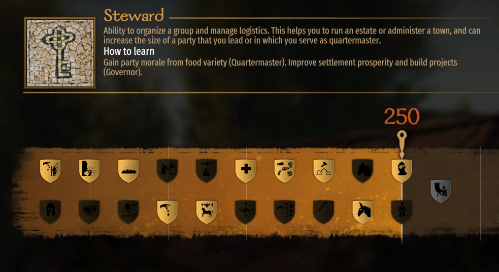 Steam Community Guide Perks For Best Governor Build