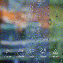 All-in-one Raindrops Night-2