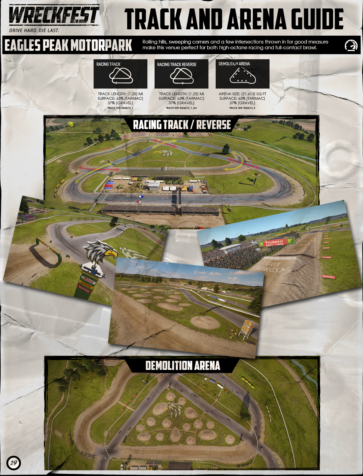 Steam Community :: Guide :: Wreckfest Track and Arena Guide 5.4