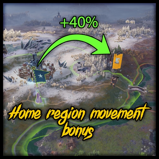 Home regions