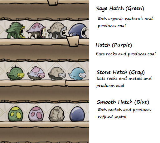 Steam Community :: Guide :: Oxygen Not Included Mid-Game Guide