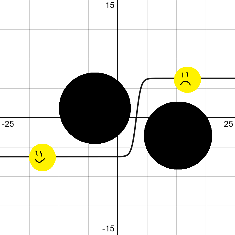 Steam Community :: Guide :: Some Useful Formulas and Tricks (Y)