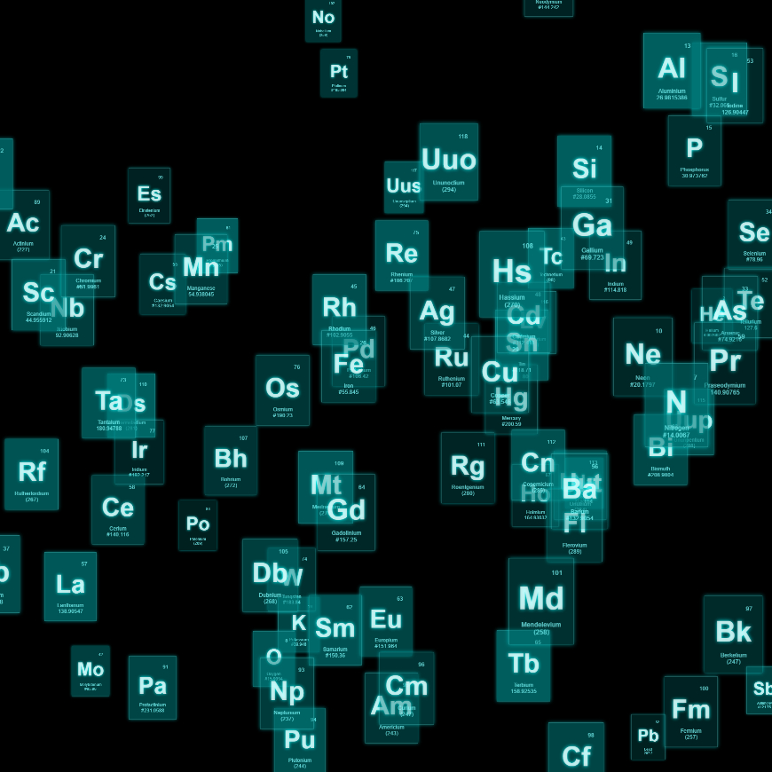 Steam Workshop 3d元素周期表