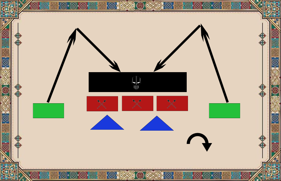 Basic Medieval warfare strategy (PVE) image 48