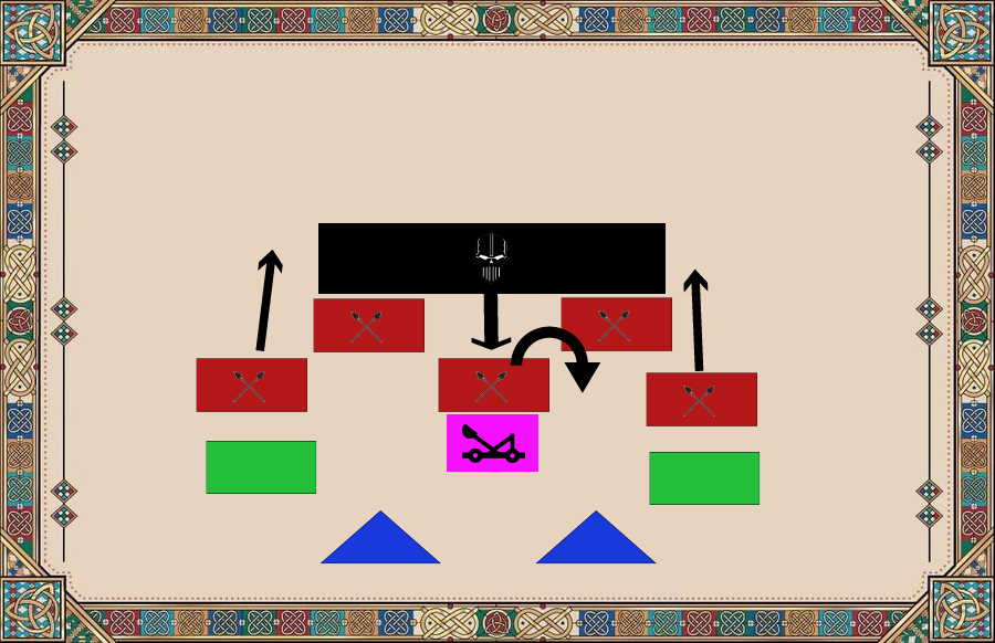 Basic Medieval warfare strategy (PVE) image 67