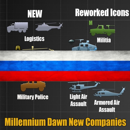 Millennium Dawn российские танки. Millennium Dawn оборонные компании России. Чит коды миллениум давн