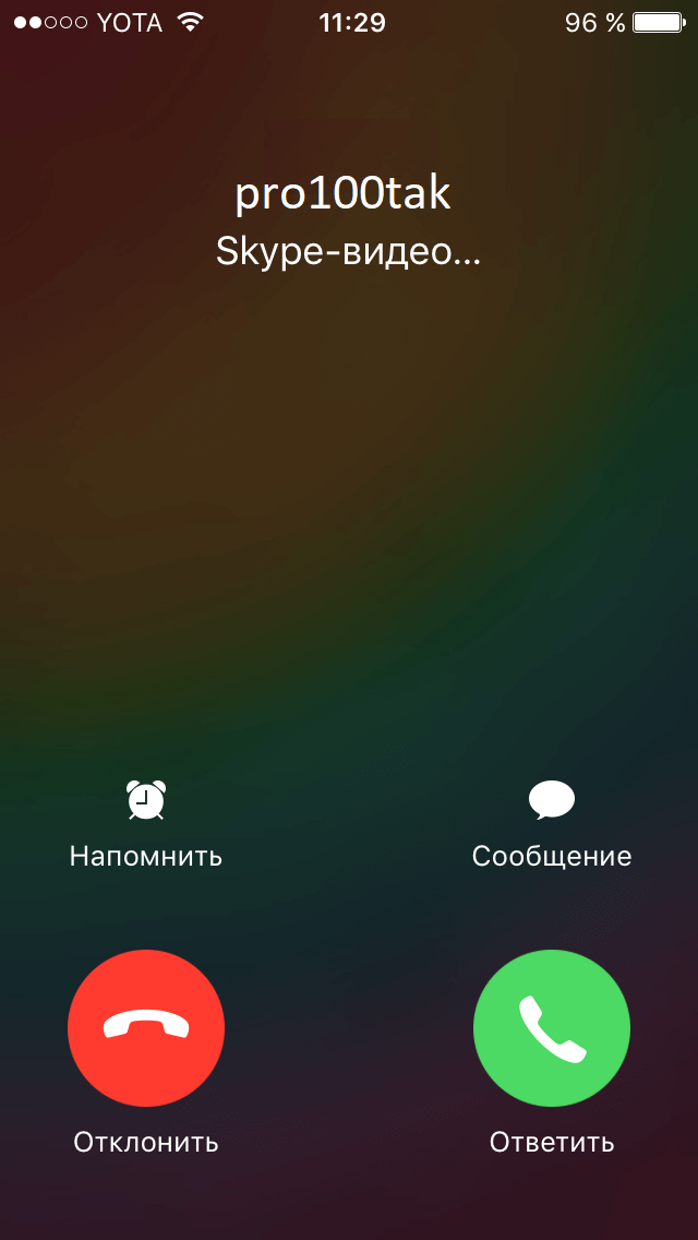 Как избежать неприятности дома. Входящий звонок iphone. То звонит то нет. Экран звонка. Картинки на телефон прикольные.