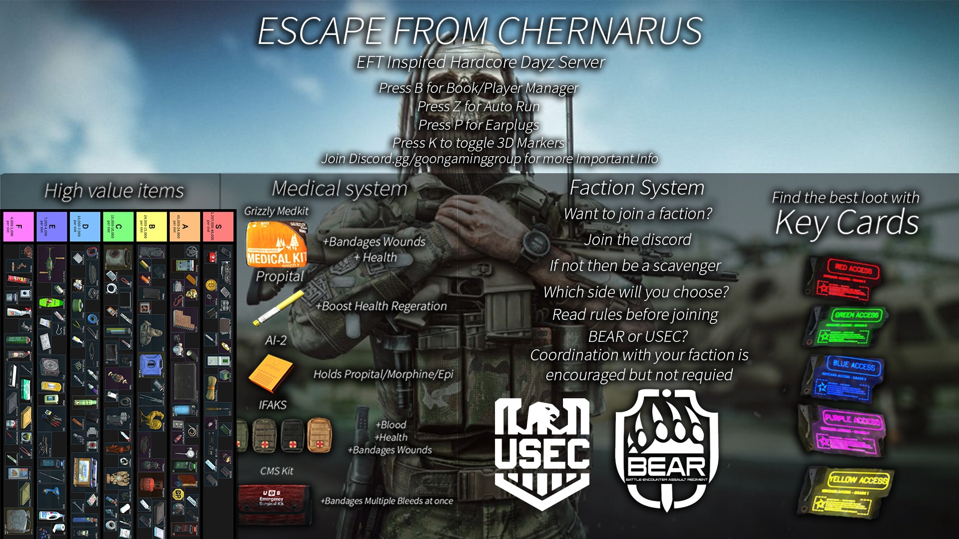 Steam Workshop::Escape From Chernarus