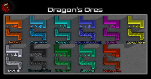 Steam Workshop::Textile Stats: ingame crafting material database [1.1 - 1.4]