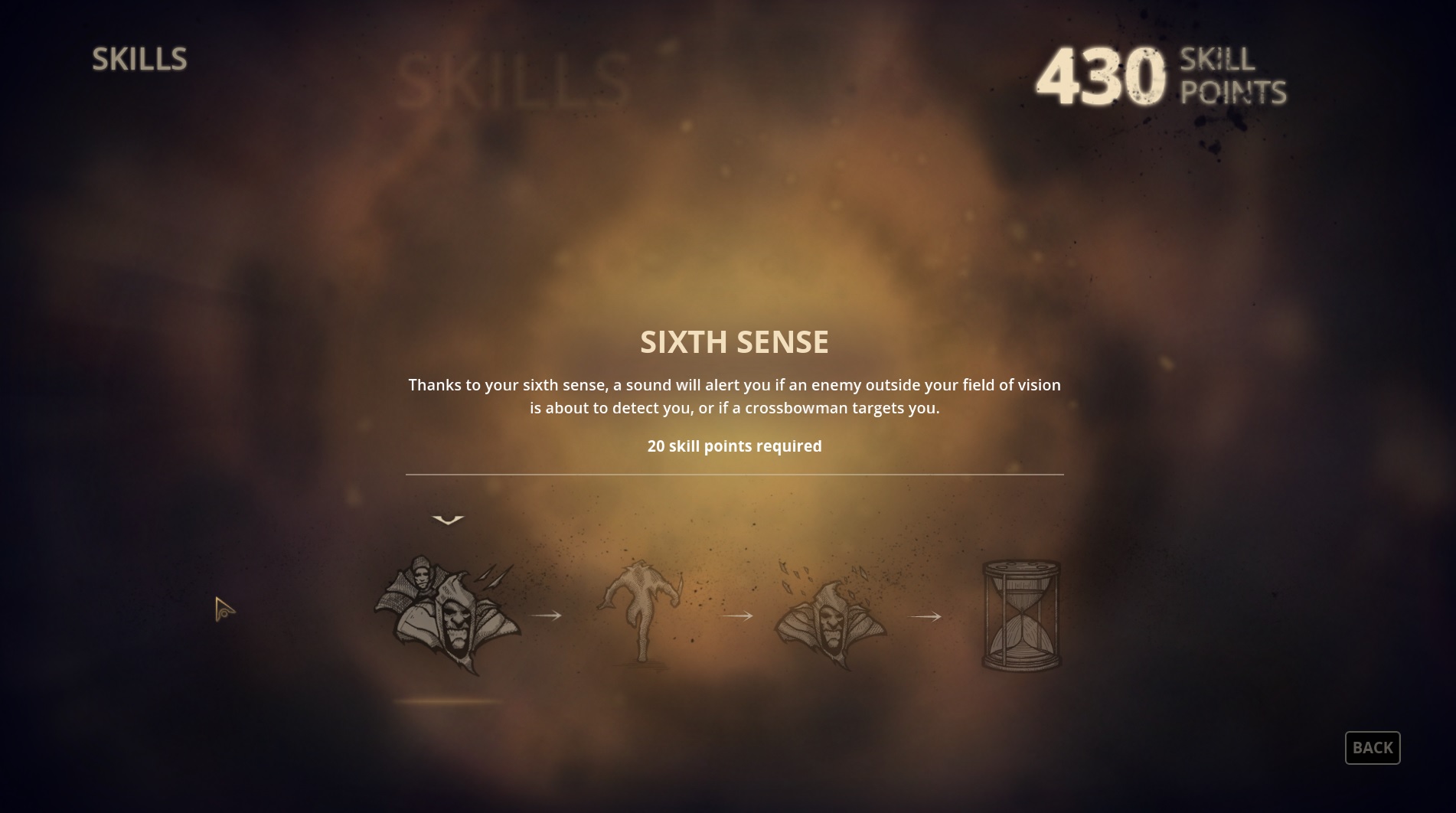 Steam Community :: Guide :: Skills Reference Chart