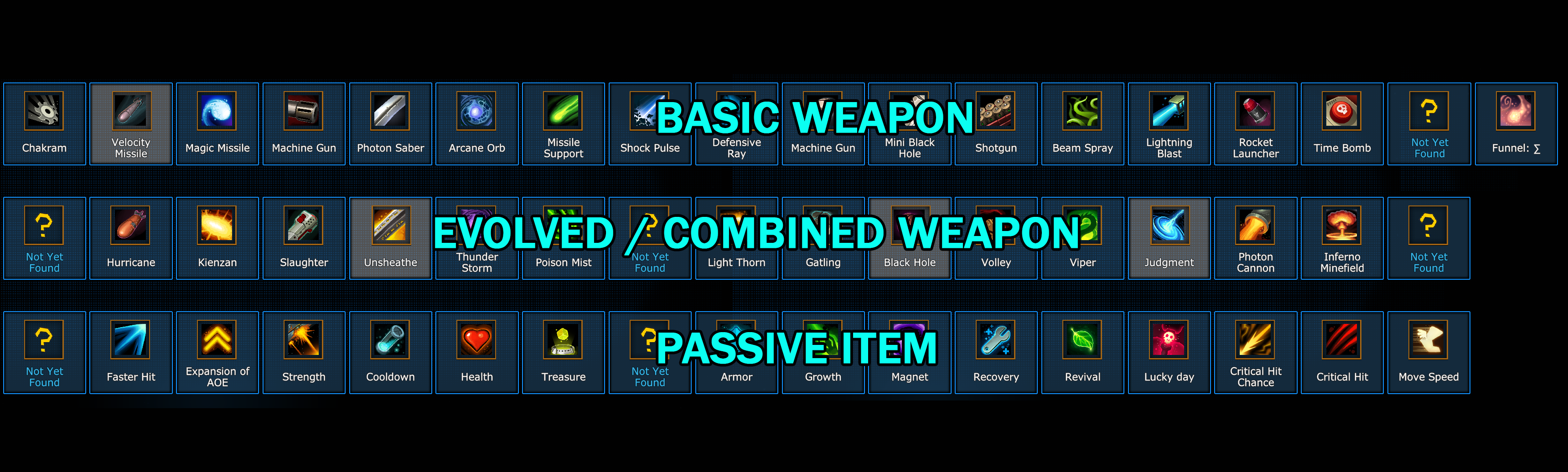 Steam Community :: Guide :: Weapon list (WIP)