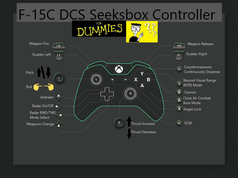 F-15C Xbox Controller for Dummies image 20