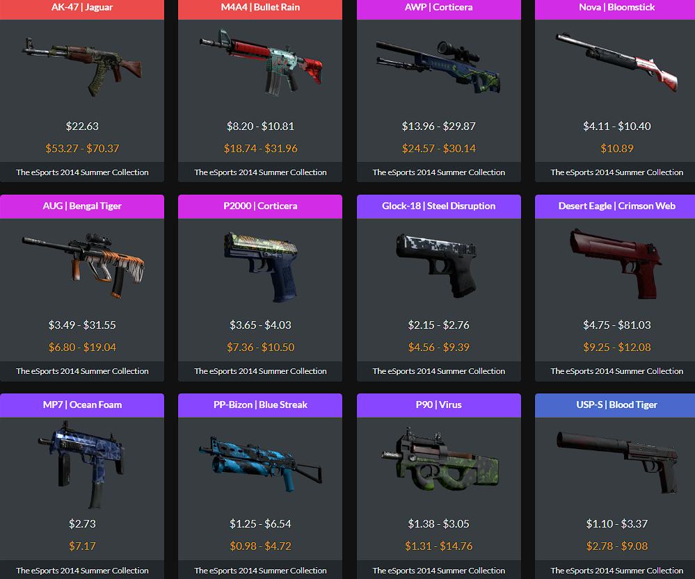 Steam Community :: Guide :: Skins pertencentes as suas caixas CS:GO