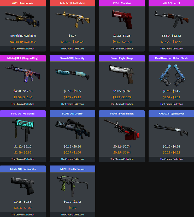 Steam Community :: Guide :: Skins pertencentes as suas caixas CS:GO