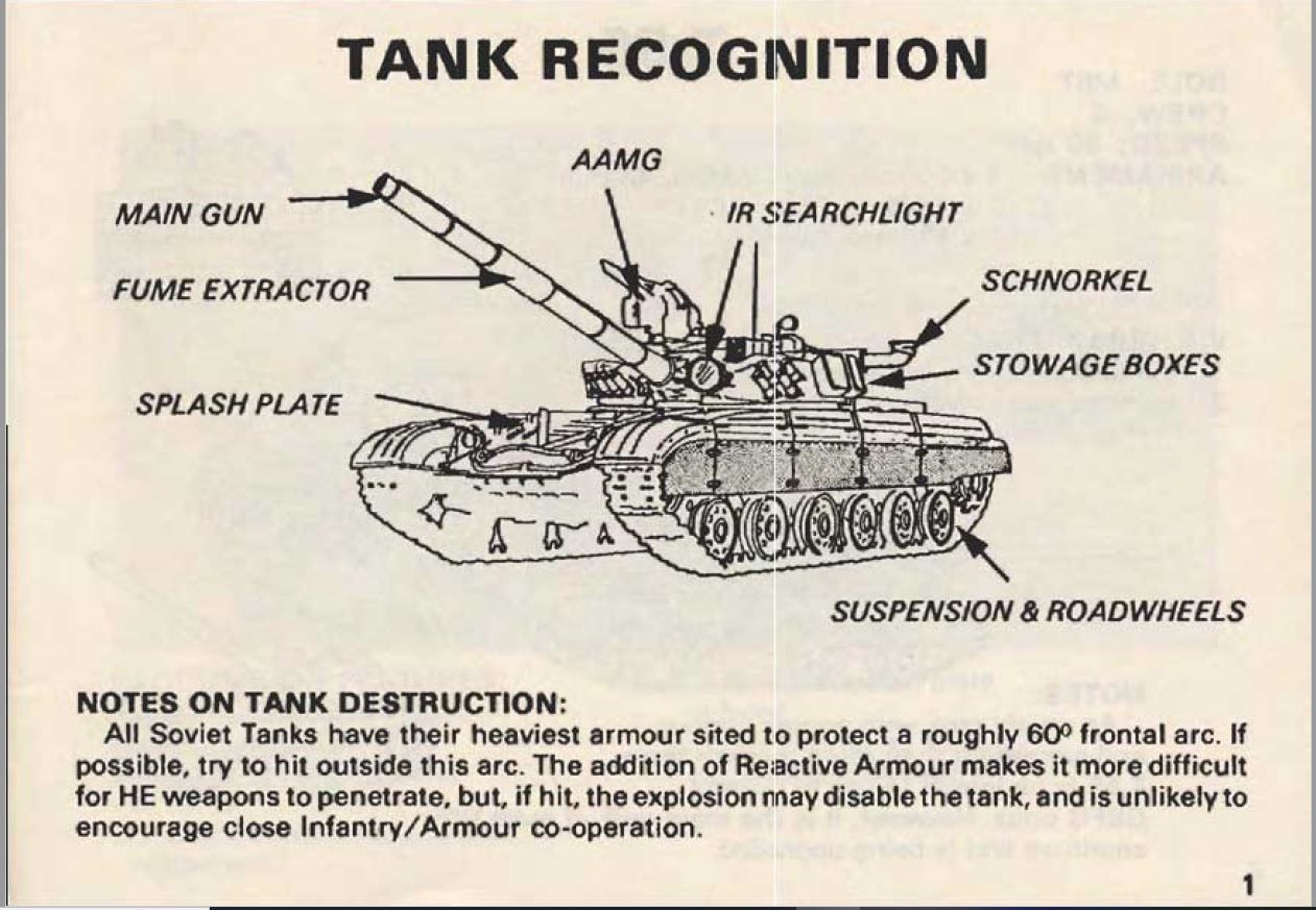 Soviet threat recognition guide 1988. 1 Tanks image 3