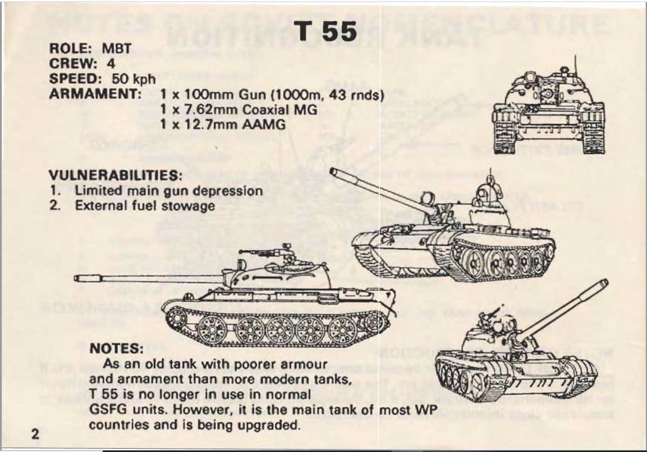 Soviet threat recognition guide 1988. 1 Tanks image 4