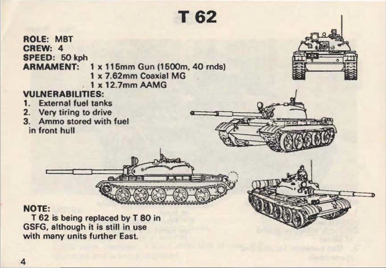 Soviet threat recognition guide 1988. 1 Tanks image 6
