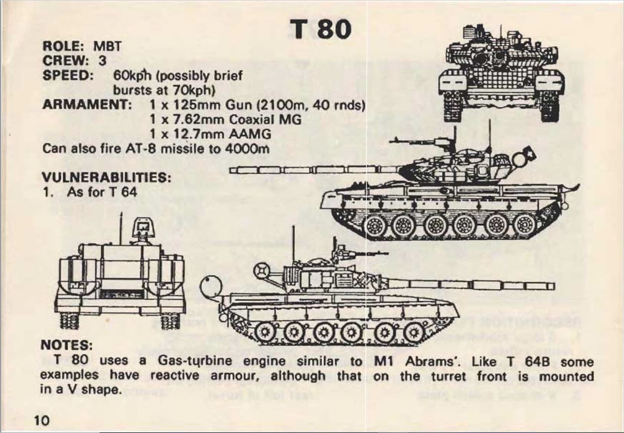 Soviet threat recognition guide 1988. 1 Tanks image 11