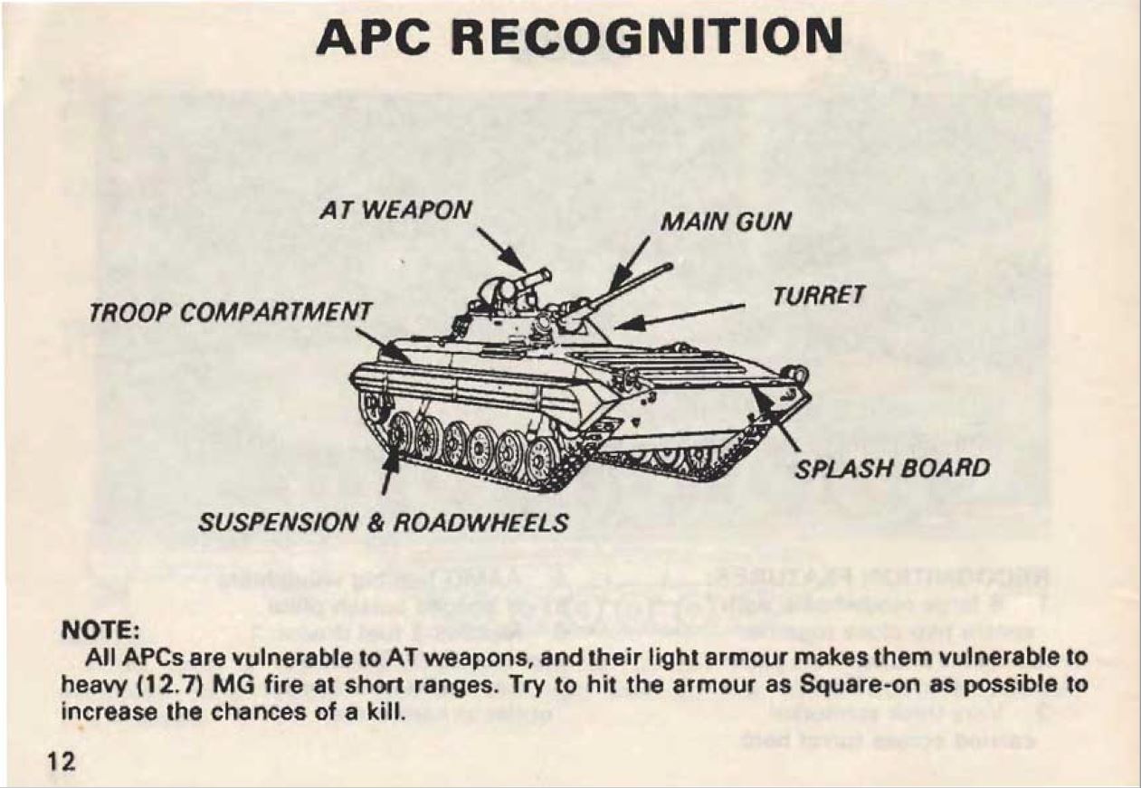 Soviet threat recognition guide 1988. 2. APC, BTR, BMP, BRDM... image 1