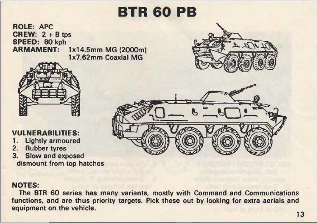 Soviet threat recognition guide 1988. 2. APC, BTR, BMP, BRDM... image 2
