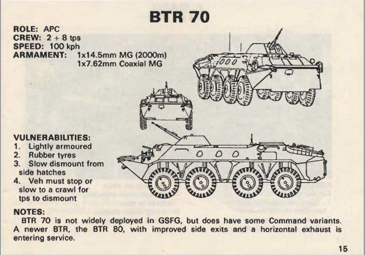 Soviet threat recognition guide 1988. 2. APC, BTR, BMP, BRDM... image 4