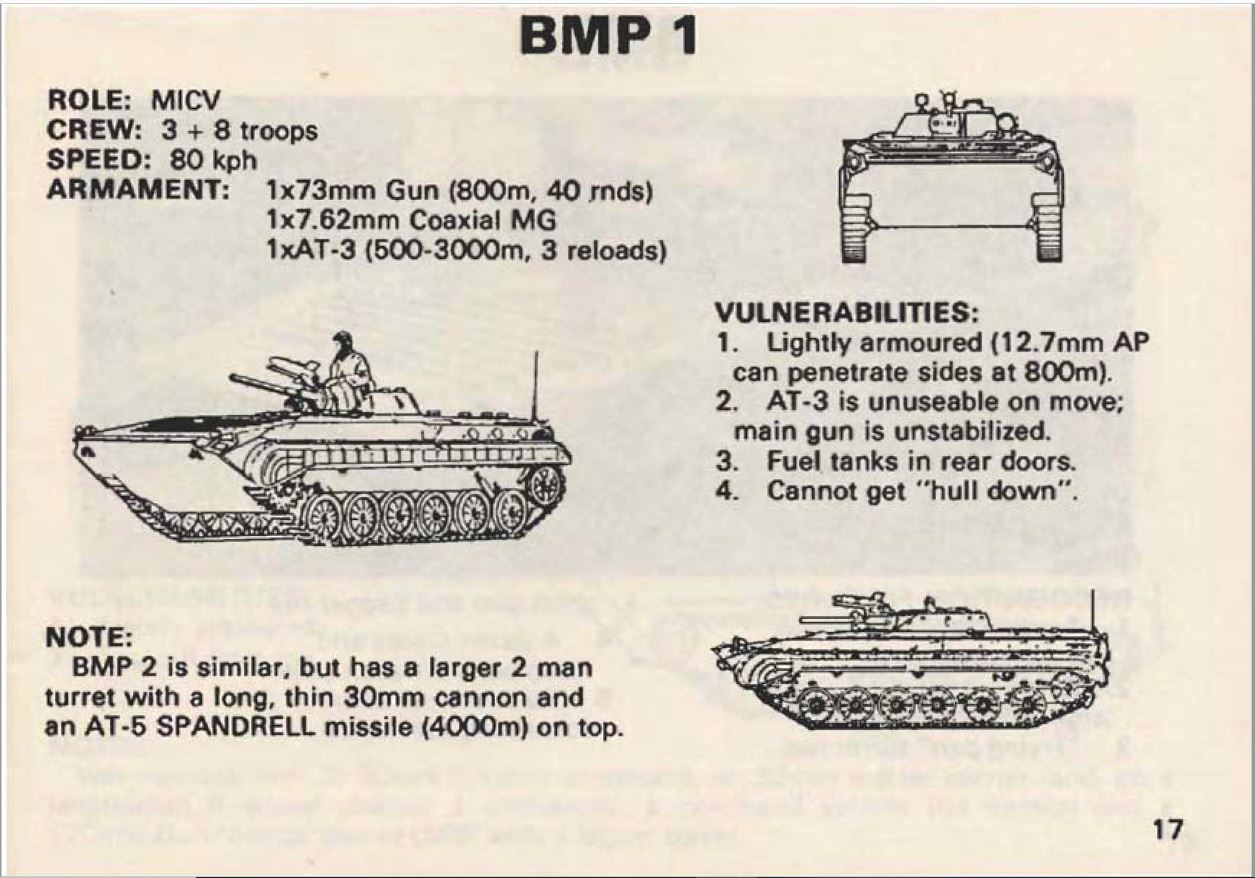 Soviet threat recognition guide 1988. 2. APC, BTR, BMP, BRDM... image 6
