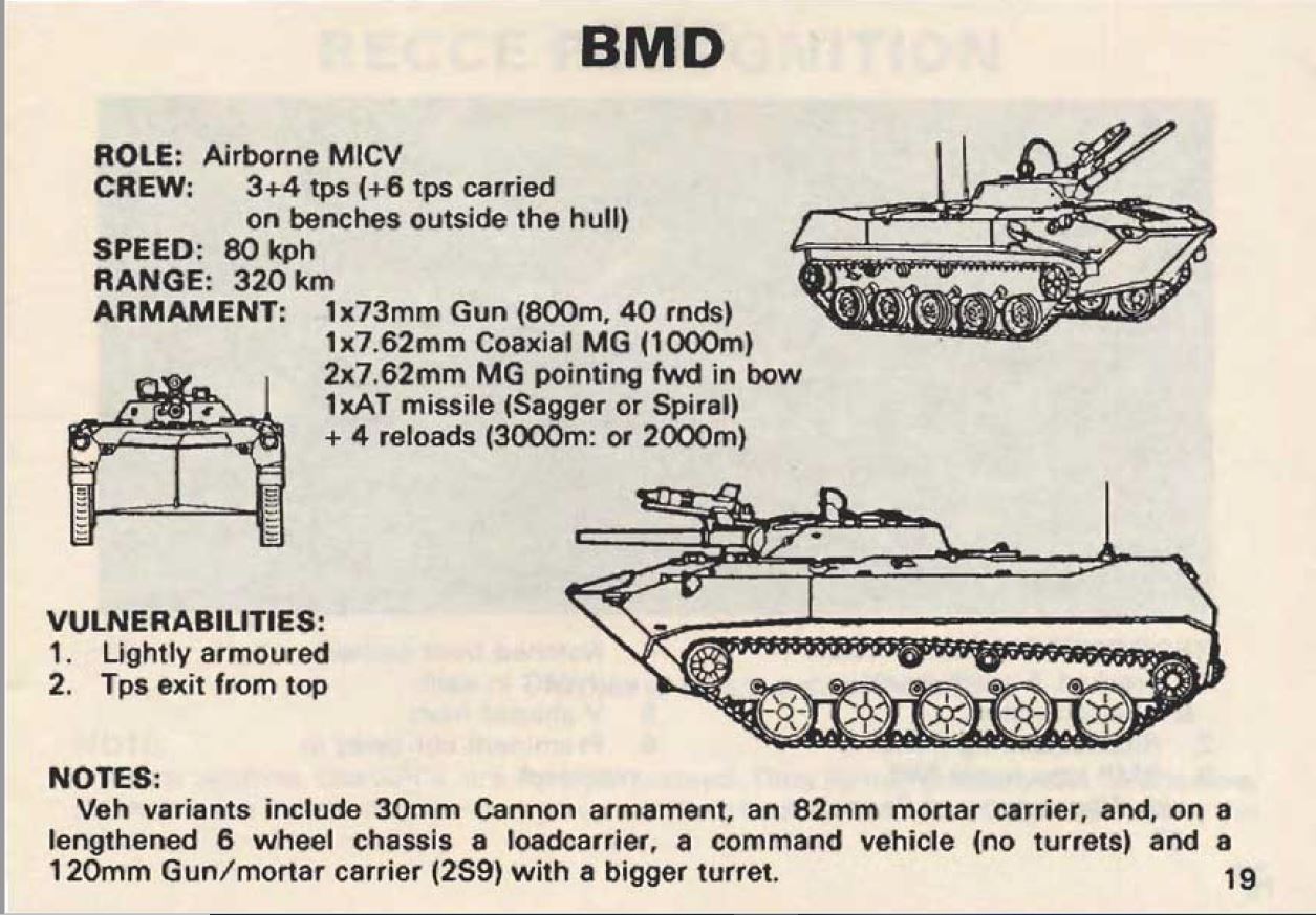 Soviet threat recognition guide 1988. 2. APC, BTR, BMP, BRDM... image 8