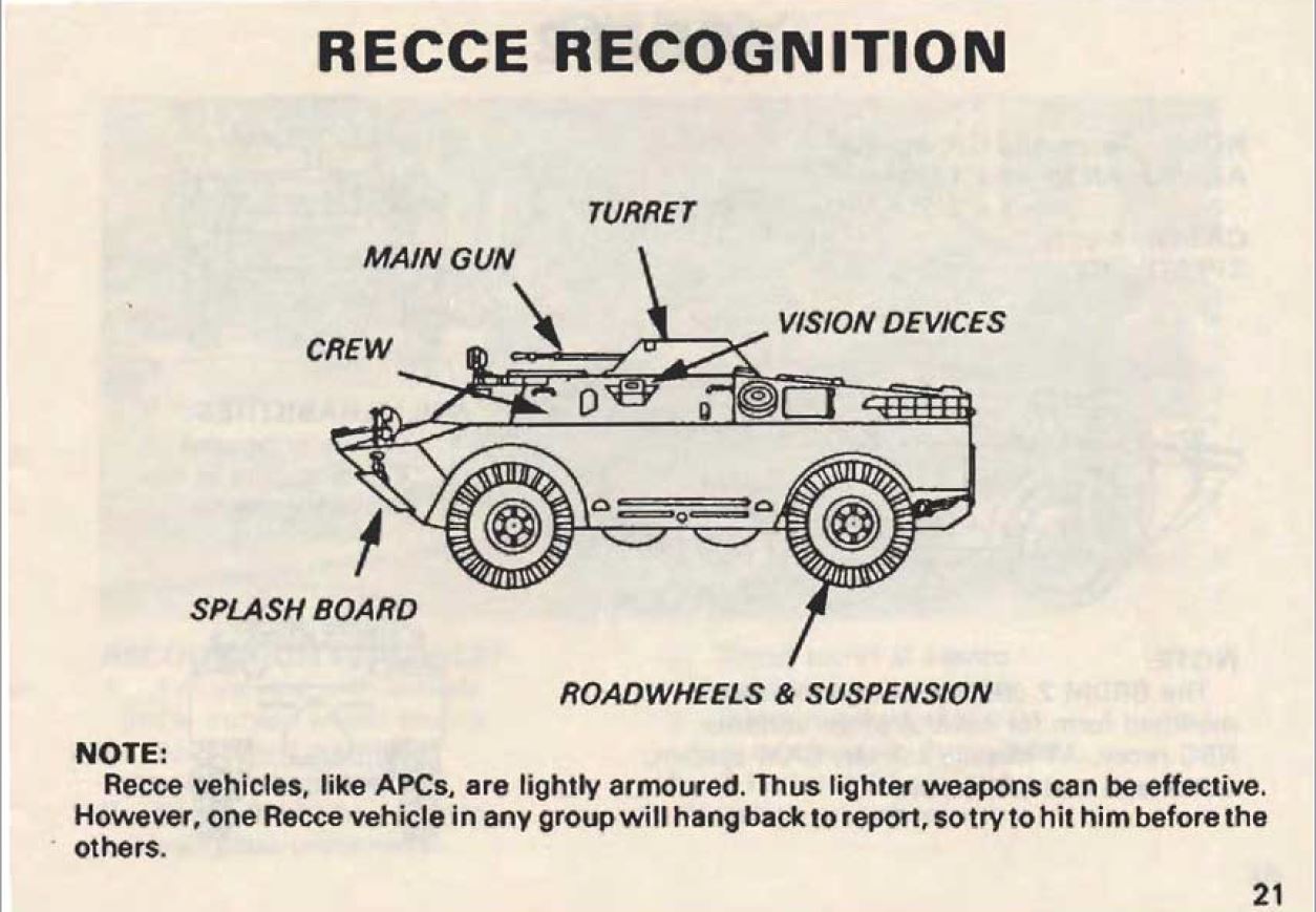 Soviet threat recognition guide 1988. 2. APC, BTR, BMP, BRDM... image 10
