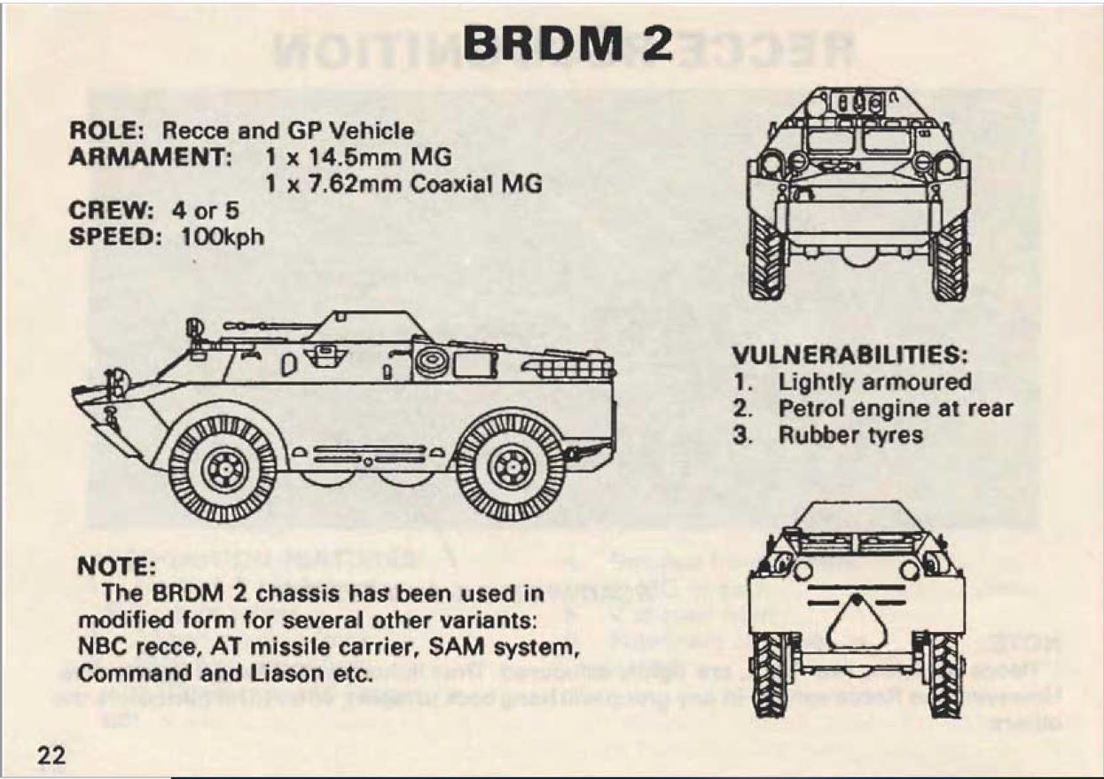 Soviet threat recognition guide 1988. 2. APC, BTR, BMP, BRDM... image 11