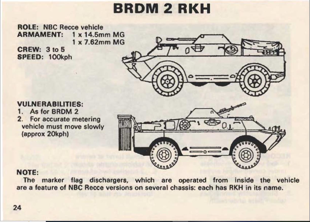 Soviet threat recognition guide 1988. 2. APC, BTR, BMP, BRDM... image 13