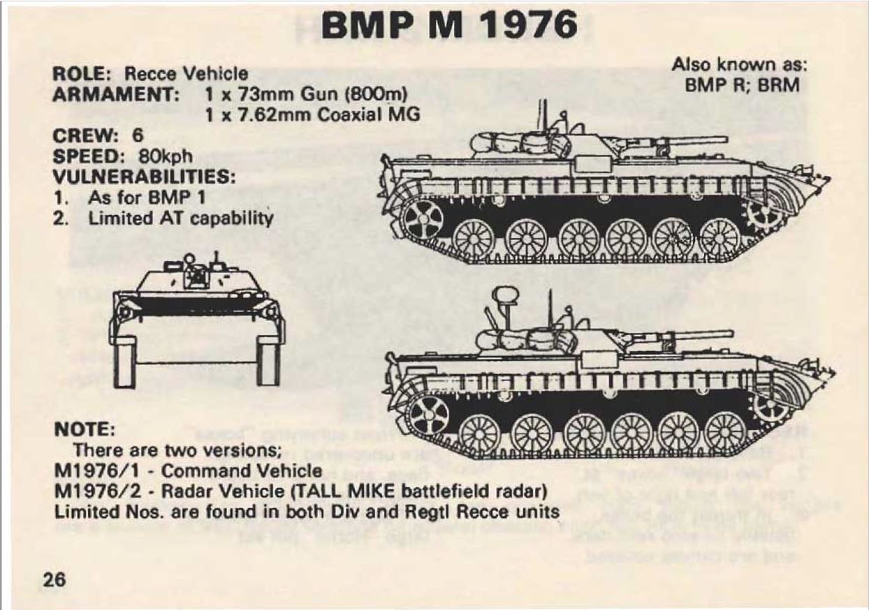 Soviet threat recognition guide 1988. 2. APC, BTR, BMP, BRDM... image 15
