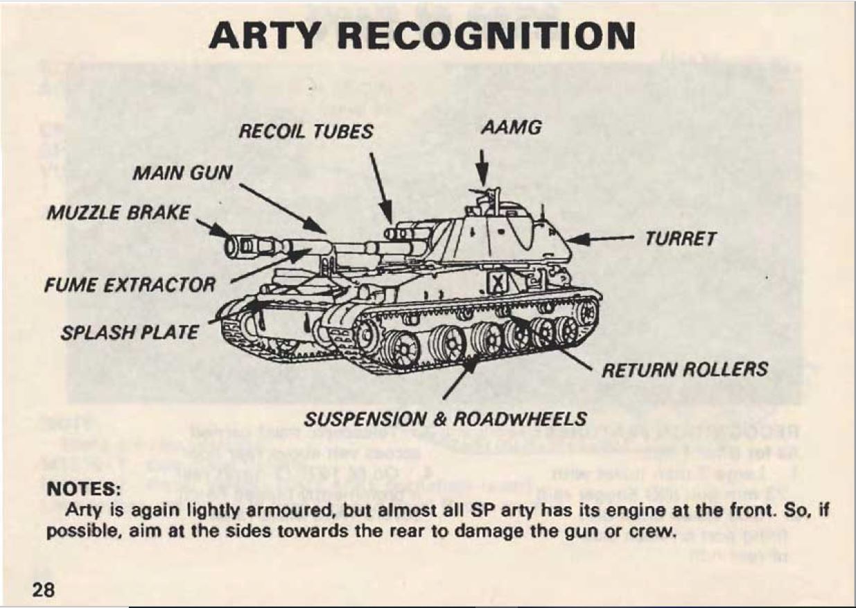 Soviet threat recognition guide 1988. 3. Arty, AD and Engnr Recognition image 1